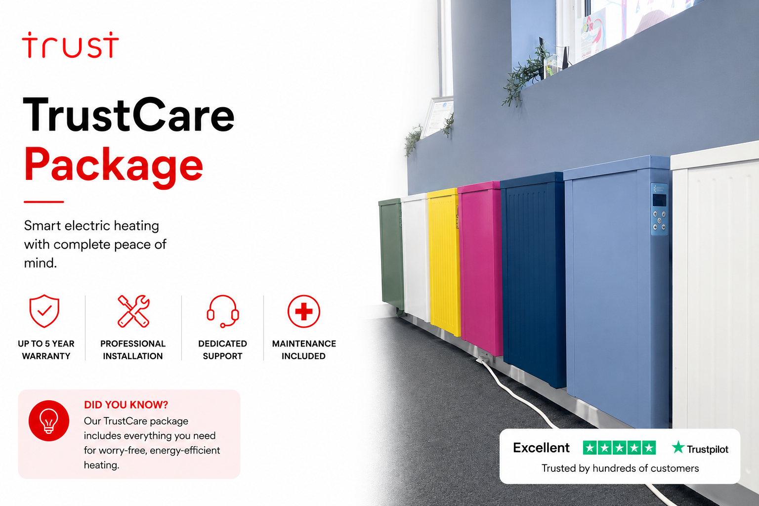 TrustCare Package: What’s Included & Who It’s For | Trust Electric Heating