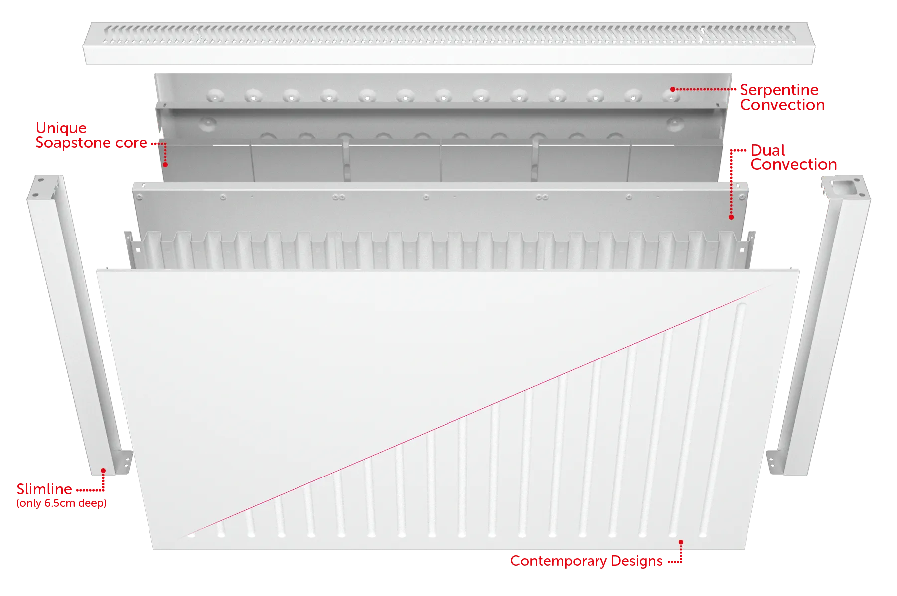 The NEOS with QUADVEX technology by Trust Electric Heating