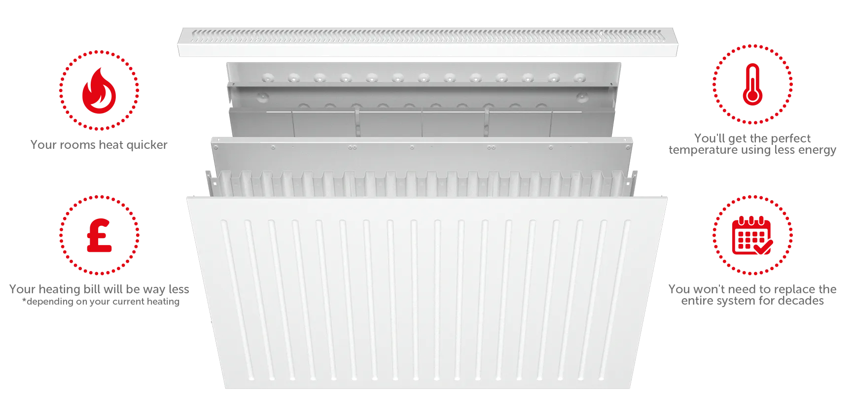 The NEOS with QUADVEX technology by Trust Electric Heating