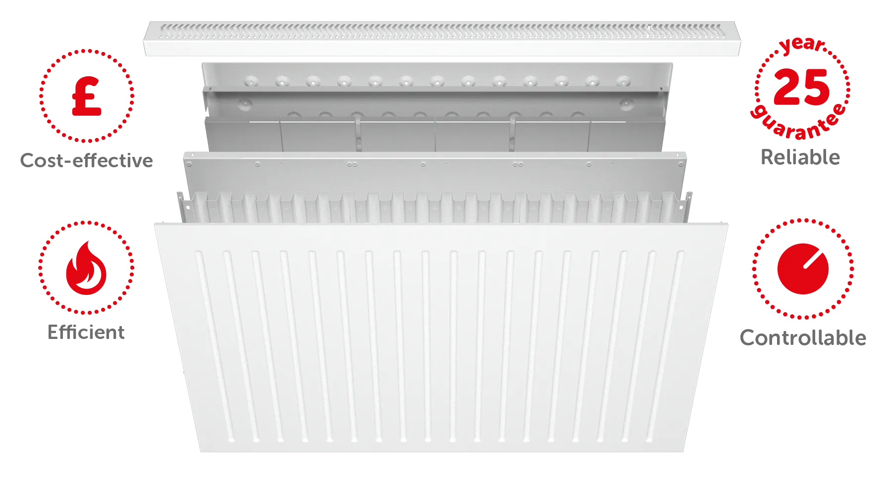 The NEOS with QUADVEX technology by Trust Electric Heating