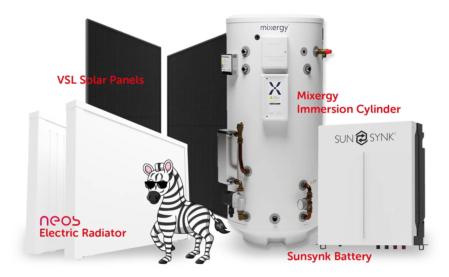The NEOS with QUADVEX technology by Trust Electric Heating including solar pv